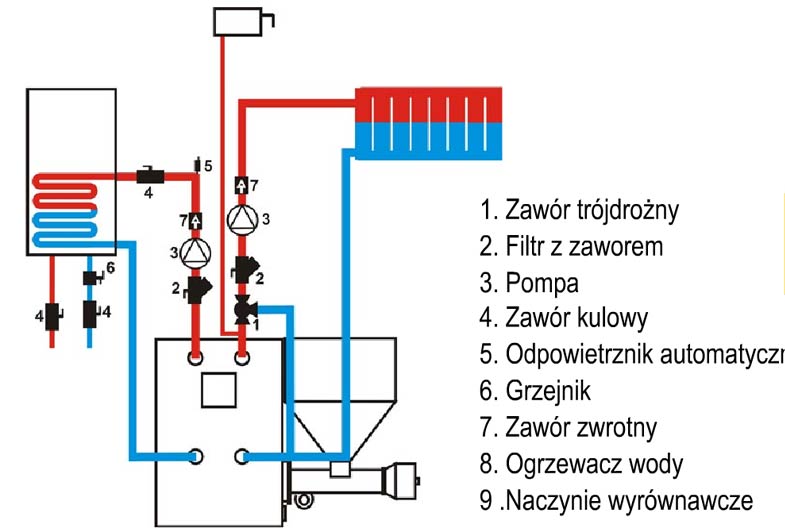 [Obrazek: schemat.jpg]